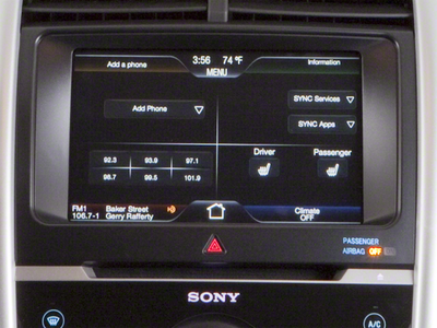 2012 Ford Edge SE
