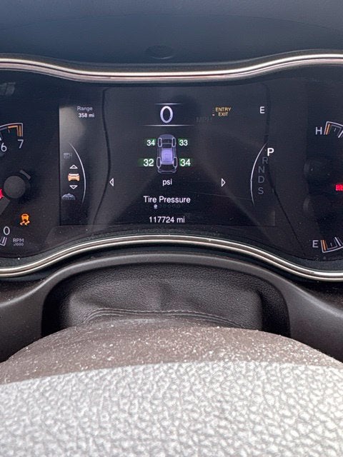 2014 Jeep Grand Cherokee Summit